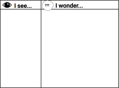 sample I See, I Wonder template from Wixie